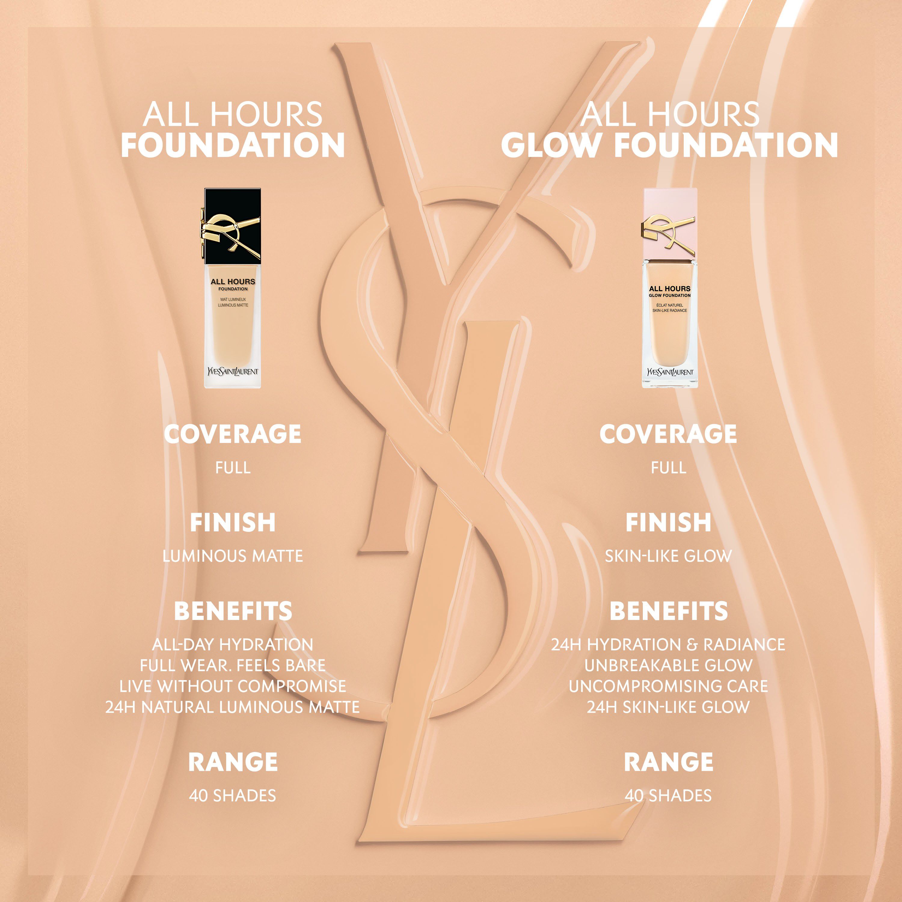ALL HOURS GLOW FOUNDATION